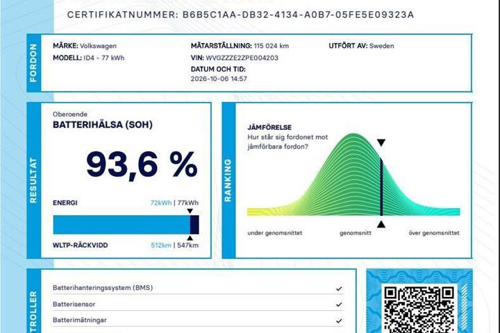 Grå VW ID.4 fra 2022