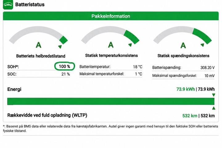 Sølv Mercedes EQA250+ fra 2025