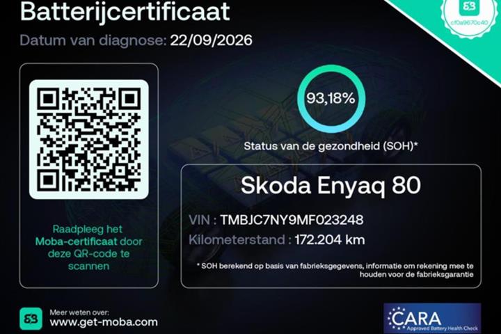 Sort Skoda Enyaq fra 2021