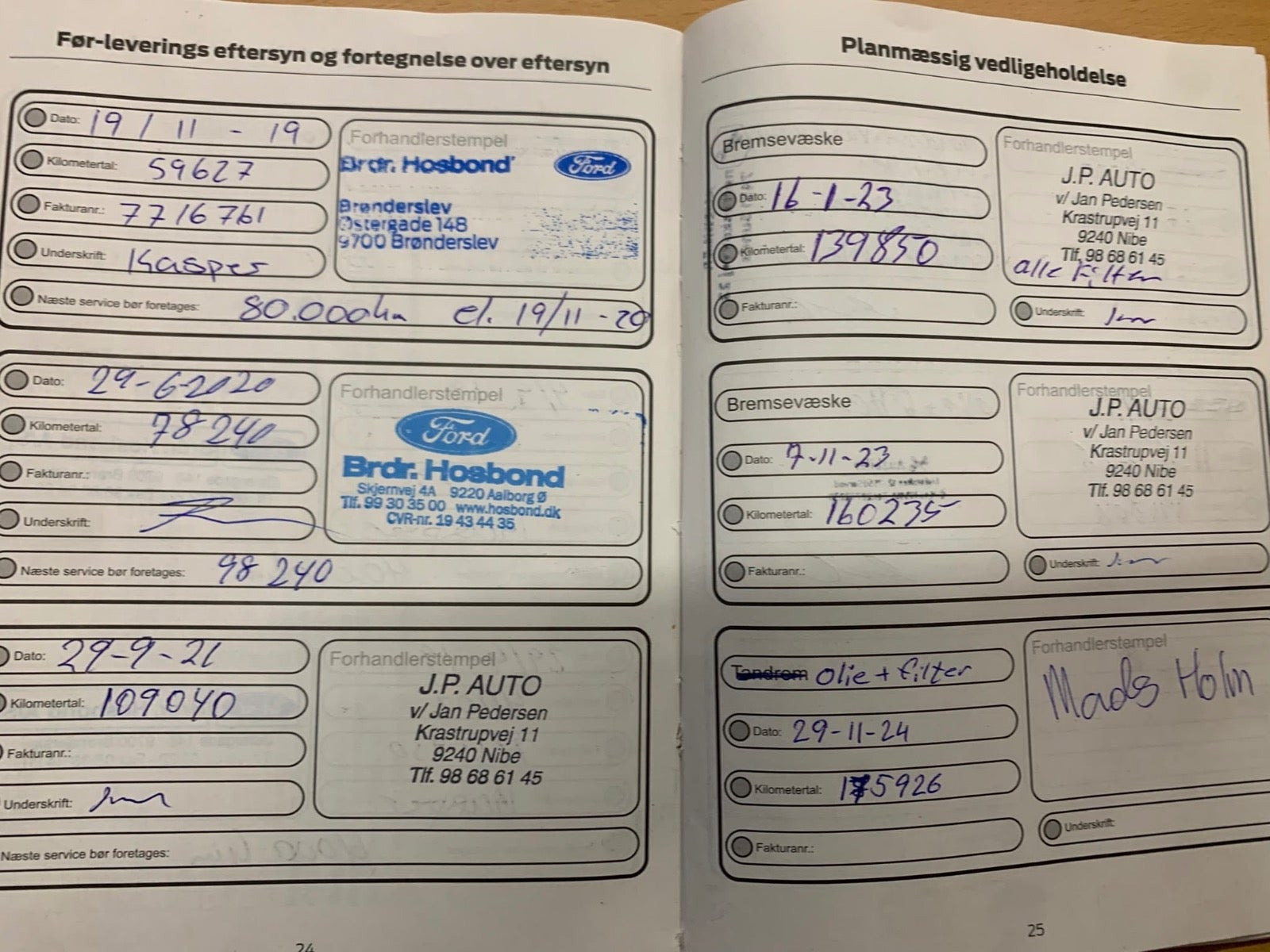 Sort Ford Kuga fra 2018