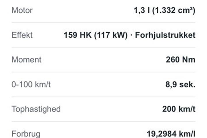 undefined Nissan Qashqai fra 2018