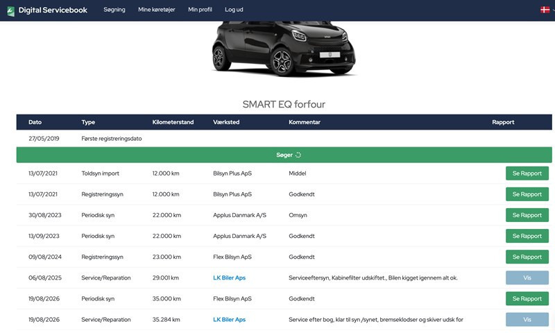 undefined Smart ForFour fra 2019