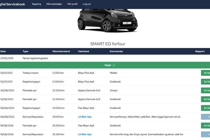 undefined Smart ForFour fra 2019
