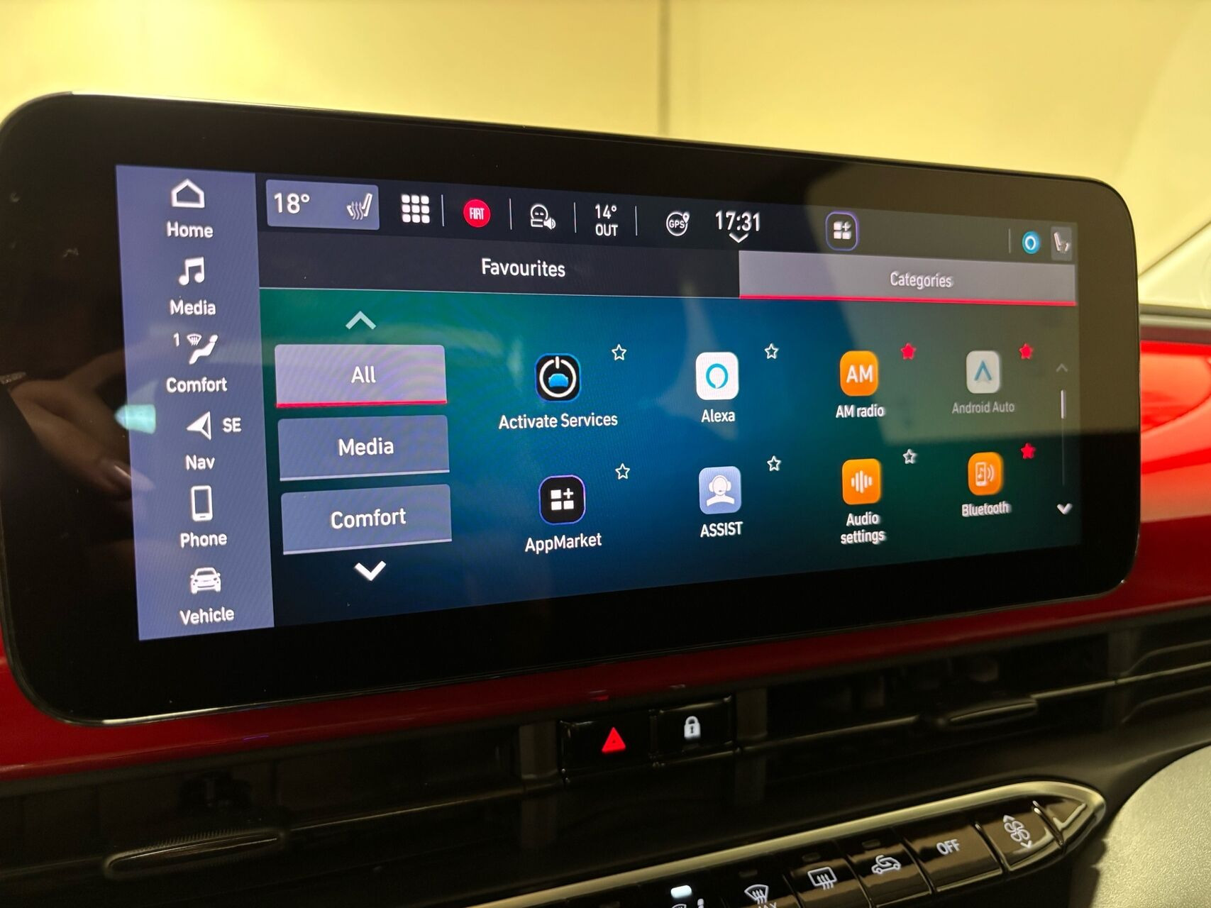 Rød Fiat 500e fra 2023