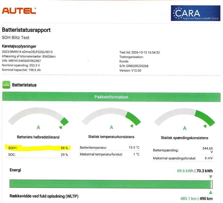 Sort BMW i4 fra 2023