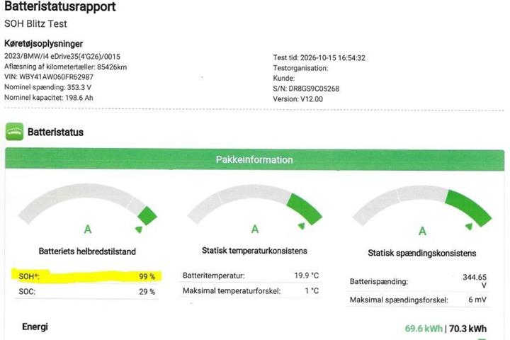 Sort BMW i4 fra 2023