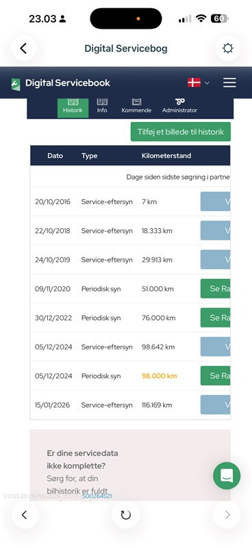 undefined Ford Fiesta fra 2016