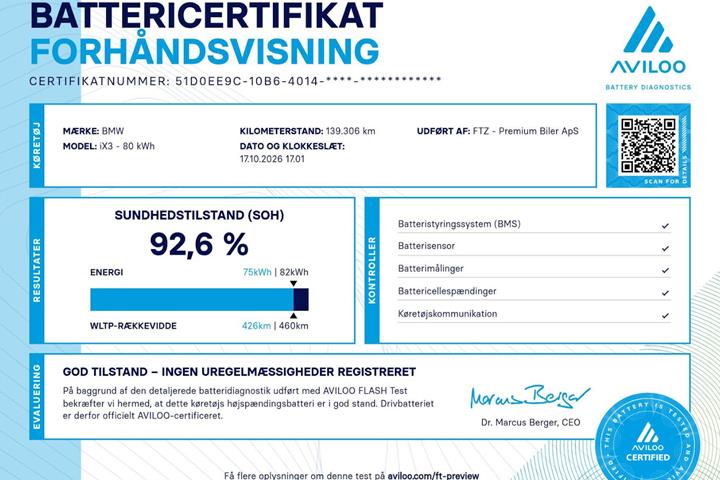 Sort BMW iX3 fra 2022