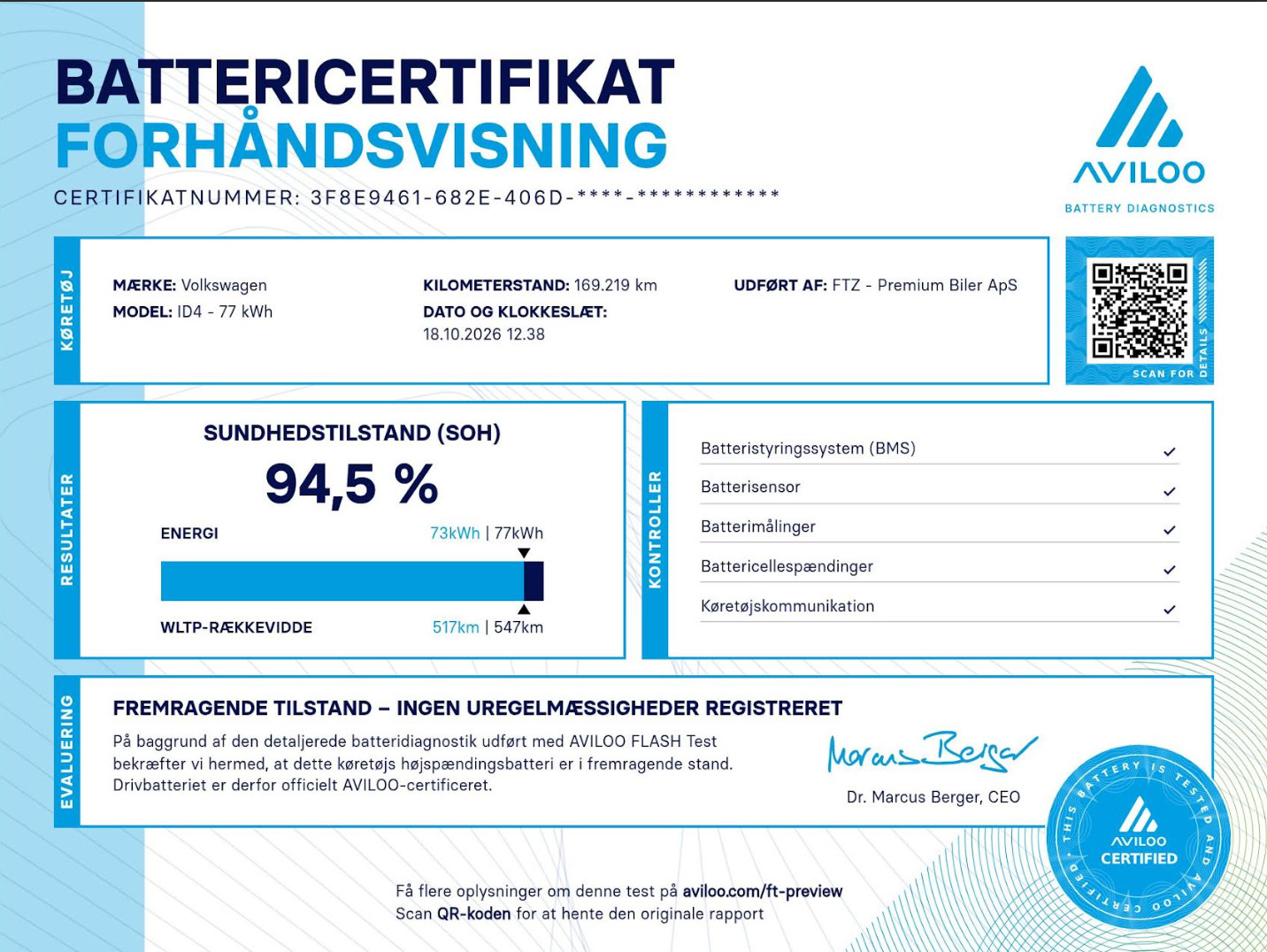 Sort VW ID.4 fra 2023