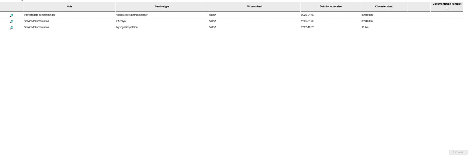 Sort VW ID.5 fra 2023