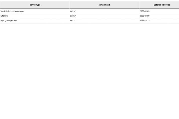 Sort VW ID.5 fra 2023