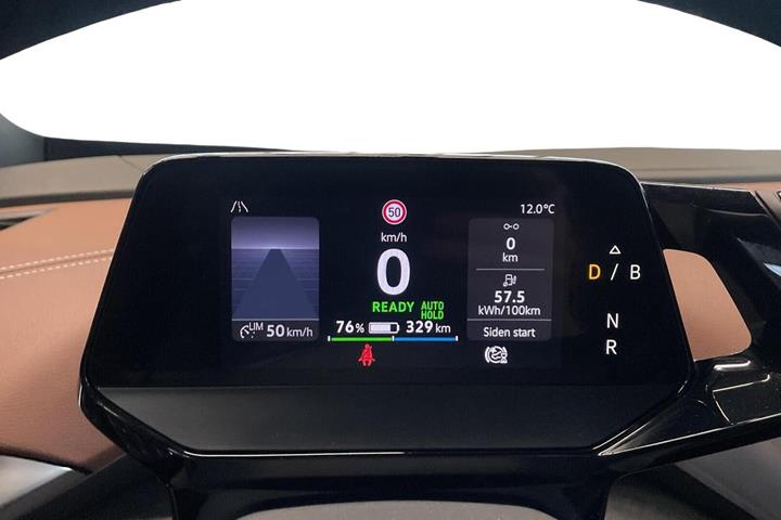 Hvid VW ID.4 fra 2024
