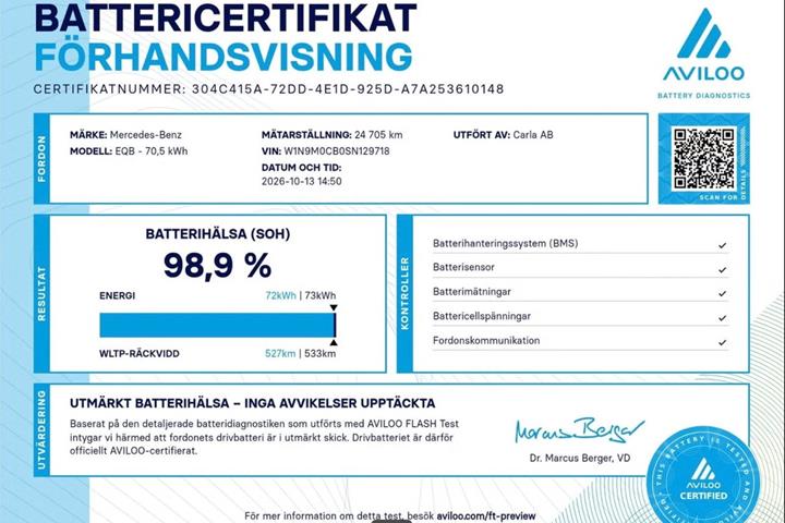 Blå Mercedes EQB250+ fra 2025