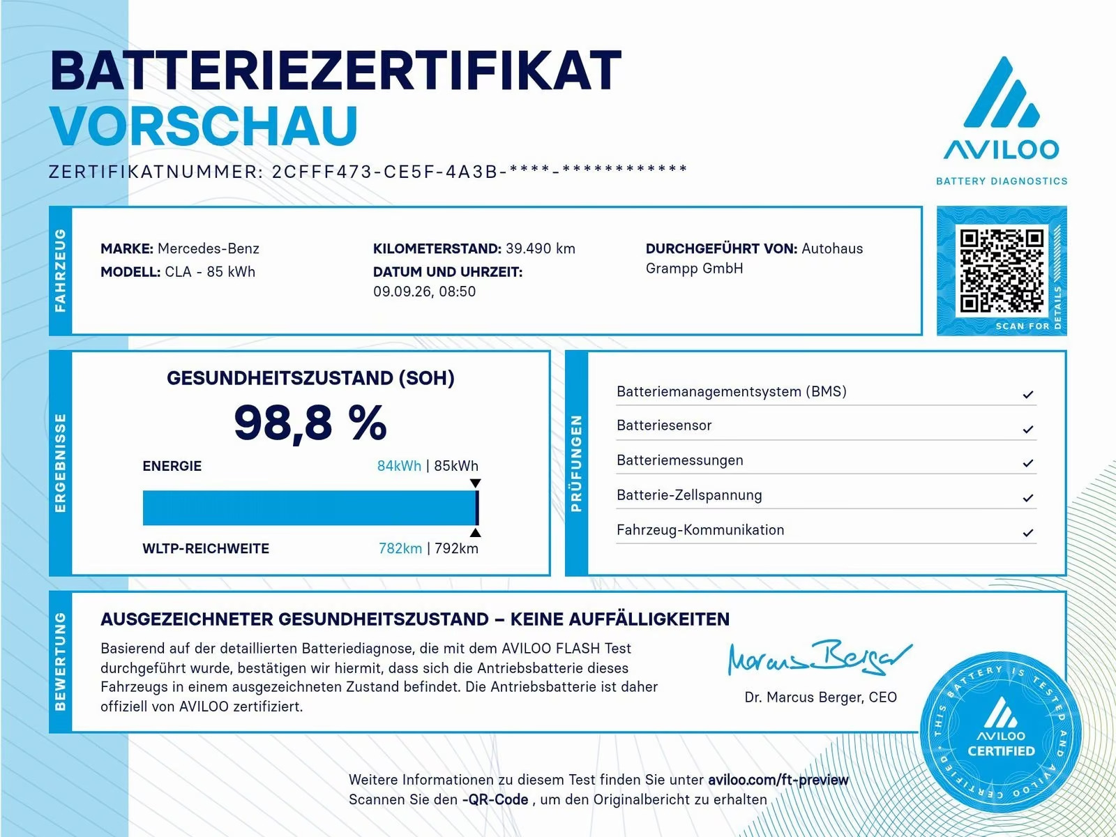 undefined Mercedes CLA250+ fra 2025