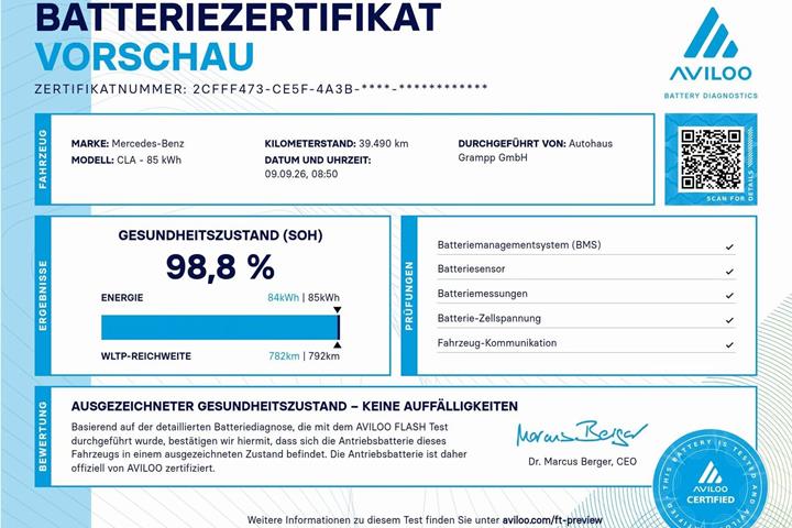 undefined Mercedes CLA250+ fra 2025