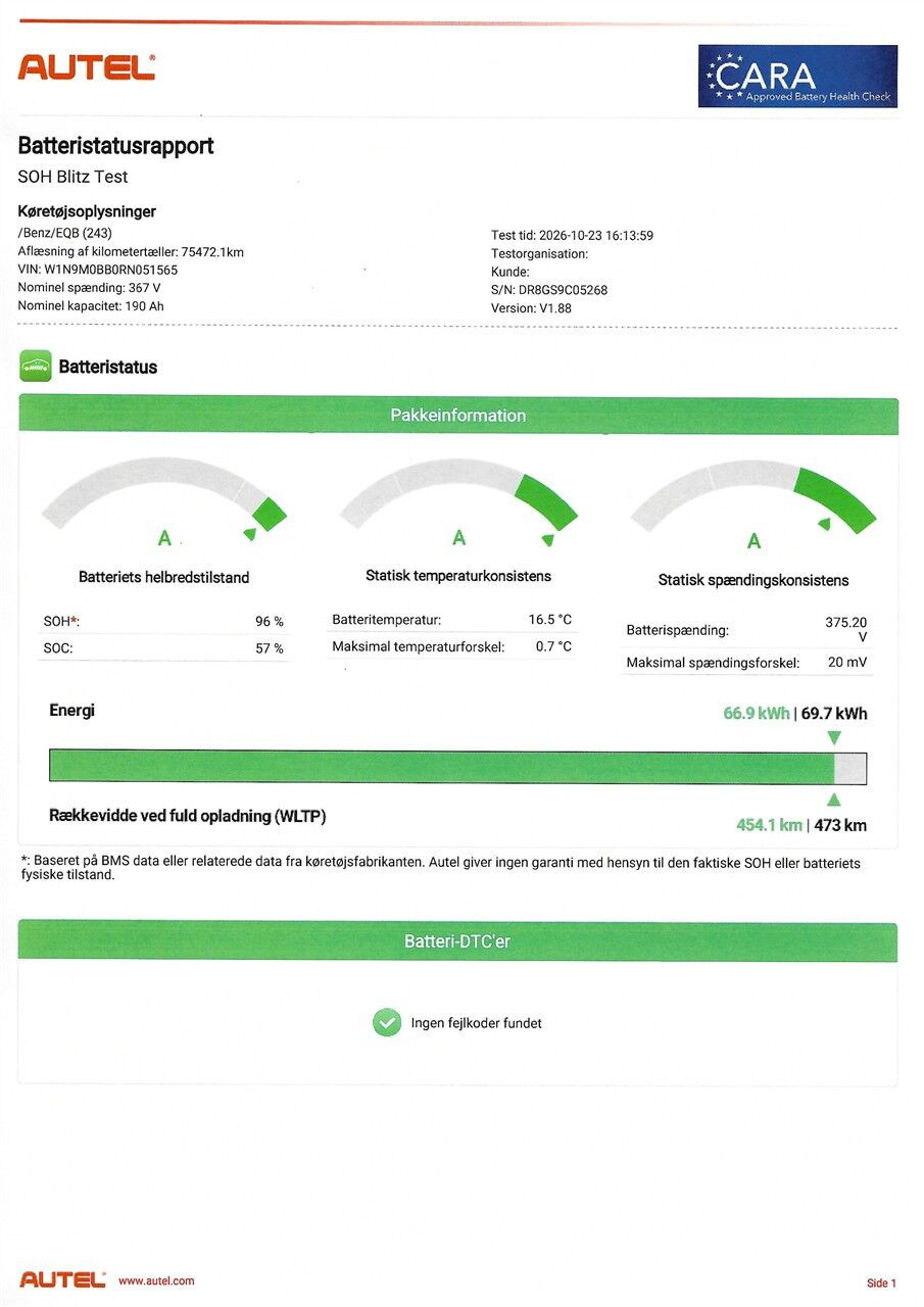 Sort Mercedes EQB250 fra 2023