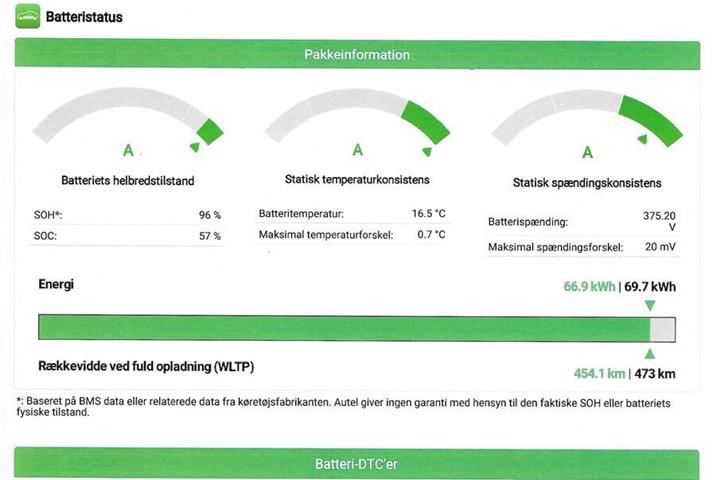 Sort Mercedes EQB250 fra 2023