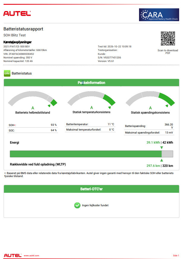 Sort Fiat 500e fra 2021