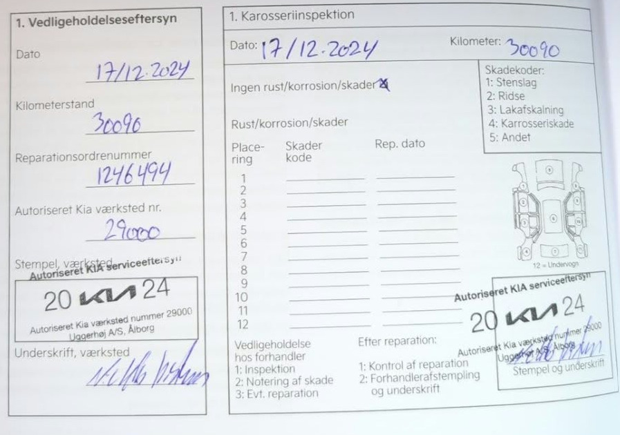 Rød Kia Niro fra 2023