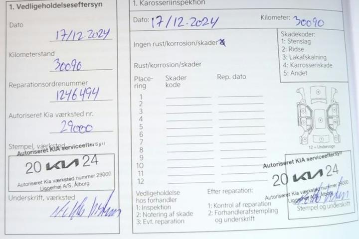 Rød Kia Niro fra 2023