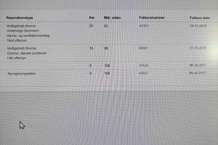 undefined Skoda Citigo fra 2018