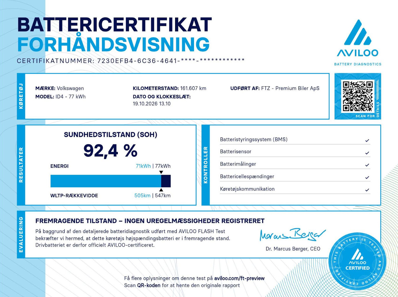Hvid VW ID.4 fra 2022