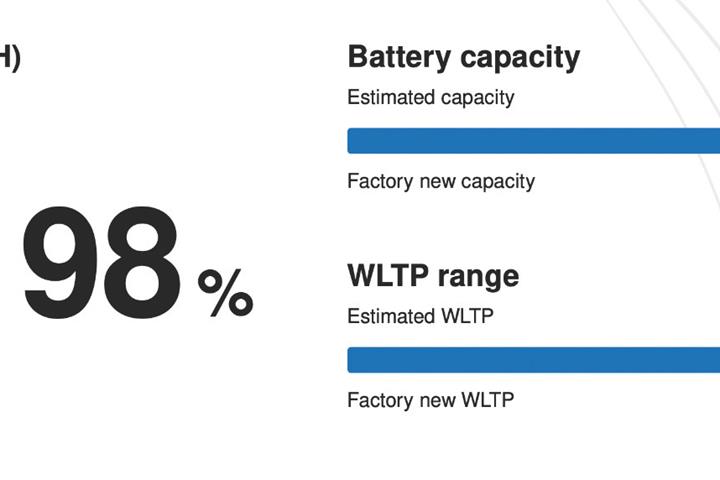 Hvid BMW i4 fra 2024