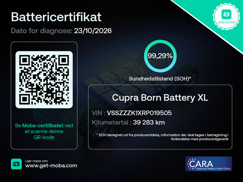 Blå Cupra Born fra 2024