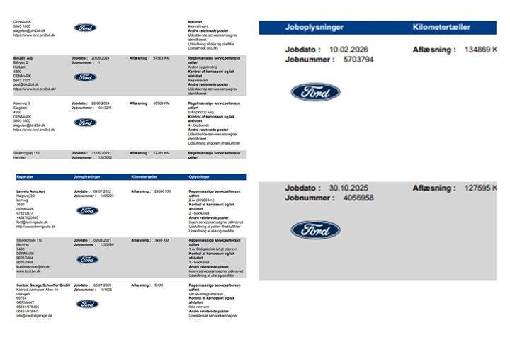 Rød Ford Kuga fra 2020
