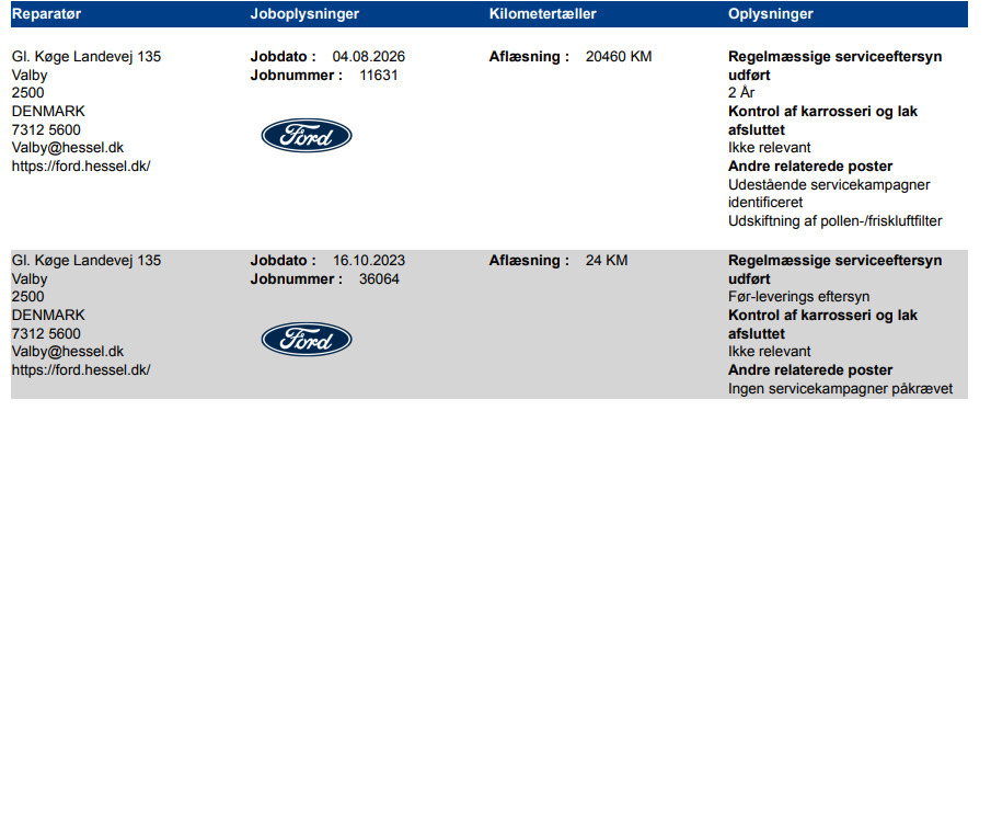 Sort Ford Mustang Mach-E fra 2023