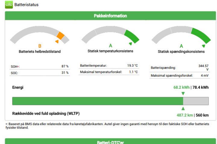 Grå Tesla Model 3 fra 2021