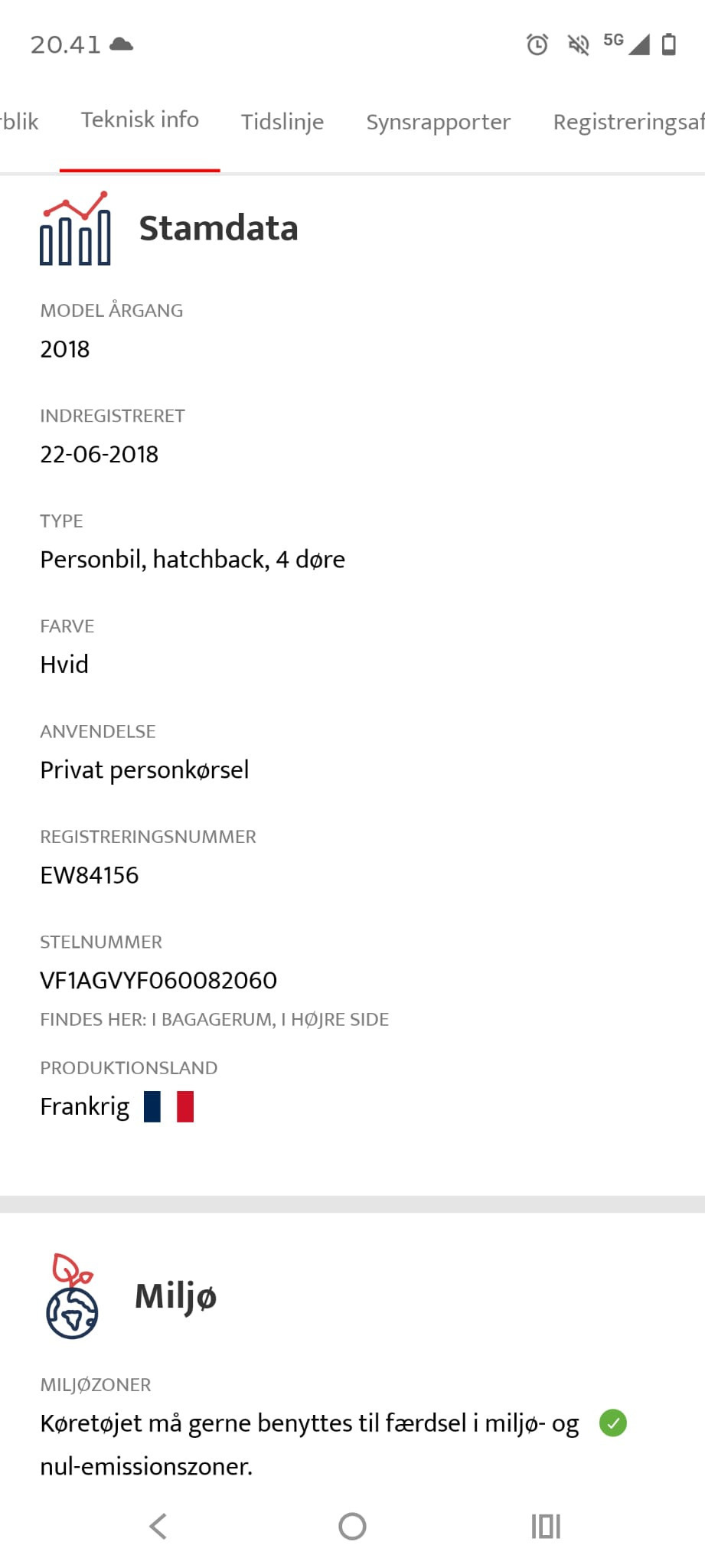 Hvid Renault Zoe fra 2018