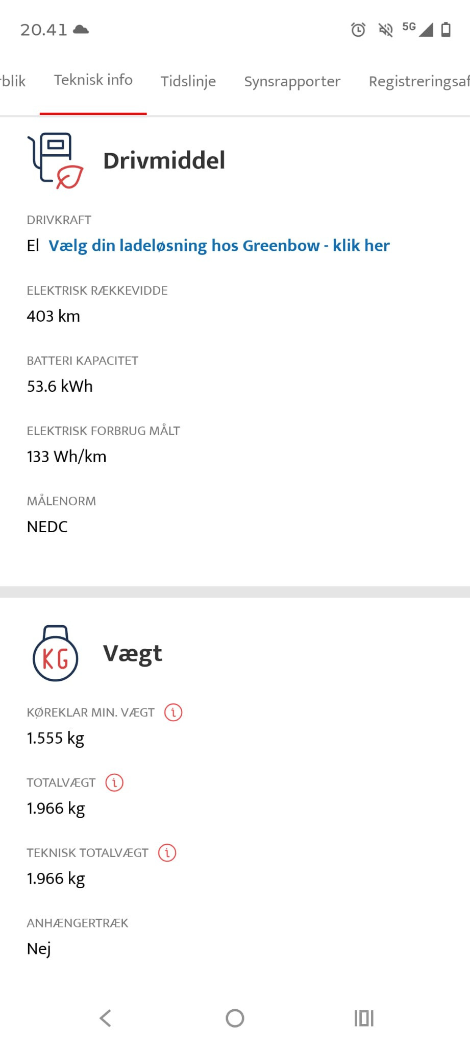 Hvid Renault Zoe fra 2018