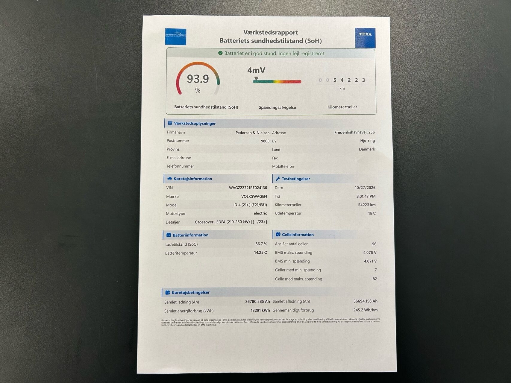 Sort VW ID.4 fra 2024
