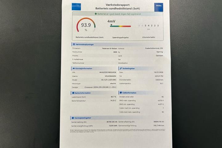 Sort VW ID.4 fra 2024