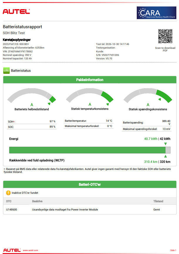 Sort Fiat 500e fra 2023