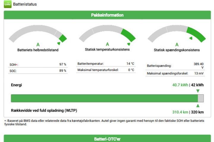 Sort Fiat 500e fra 2023