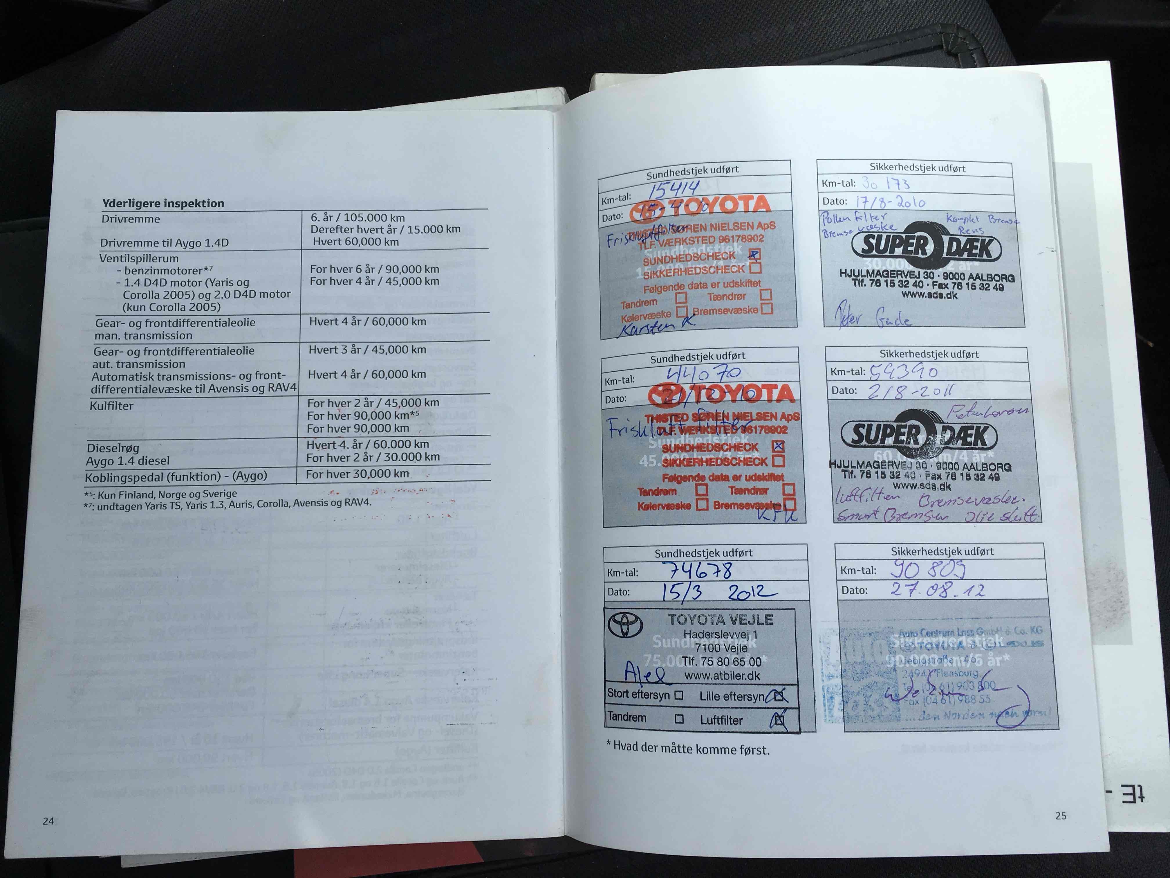 undefined Toyota Yaris fra 2009