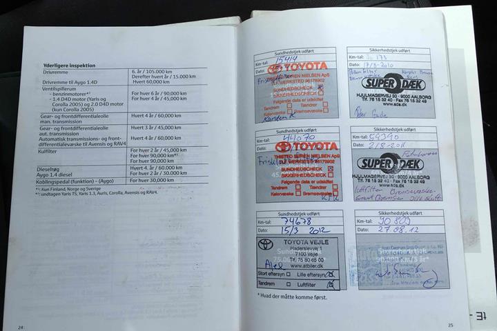 undefined Toyota Yaris fra 2009